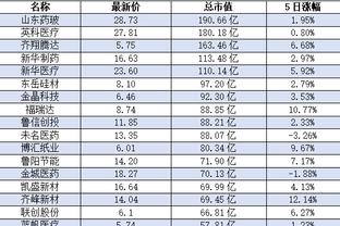 雷竞技电子平台截图1