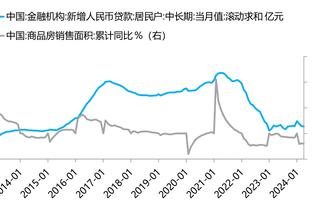 西汉姆球迷拉“莫耶斯OUT”标语，卡拉格：他应该得到更多尊重