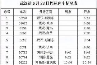 世体：巴勃罗-托雷未来不明确，他有意继续留在赫罗纳